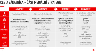 detailnivysledky_doplnujiciinfografiky_-001.jpg