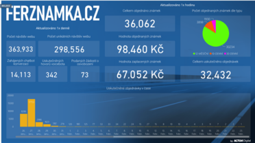 priloha3_hackathon_ferznamka.cz_.png