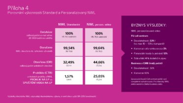 effie2021_innogy_hyperpersonliazcee-mailingu-003.jpg