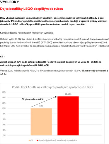 effie_lego_adults_ogilvy_vysledky-000.jpg