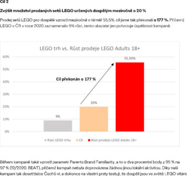 effie_lego_adults_ogilvy_vysledky-001.jpg