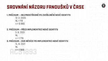 identitna8_21pruzkum_po_implementaci-001.jpg