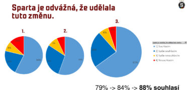 identitna8_21pruzkum_po_implementaci-008.jpg