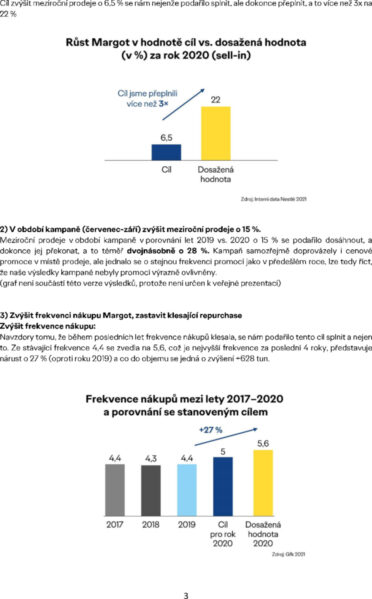 margot-veejn-vsledky2-002.jpg