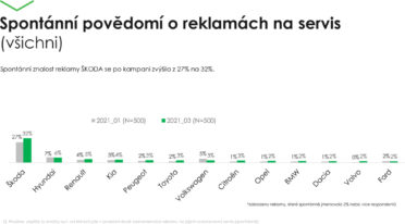 podkladykvysledkum-001.jpg