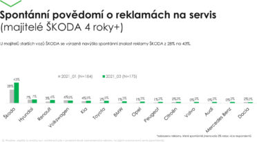 podkladykvysledkum-002.jpg