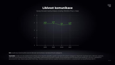 skodaplusvysledky_fin-005.jpg