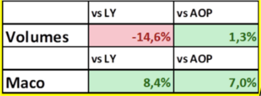 tab.1branik-vysledky-data.png