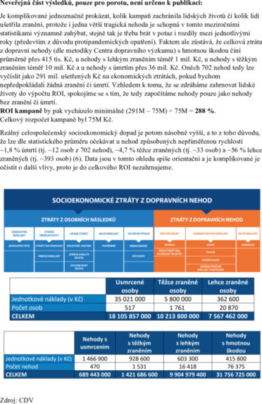 effie-cap-13minut-obsahovy-marketing_neverejne-006.jpg