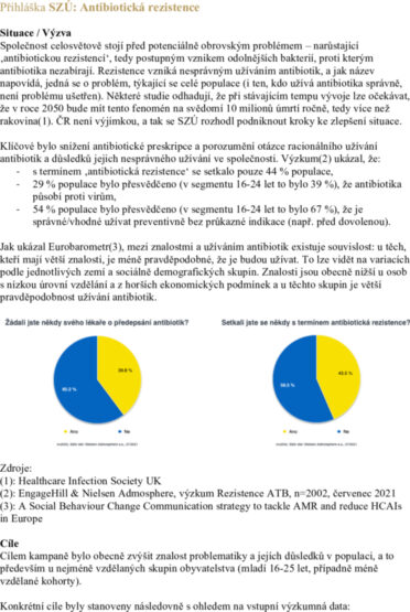 effie-szu-antibioticka-rezistence-000.jpg