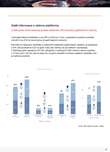 effie2022_case-doplnno-004.jpg