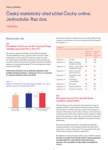 effie2022_sldb_vysledky_final-000.jpg