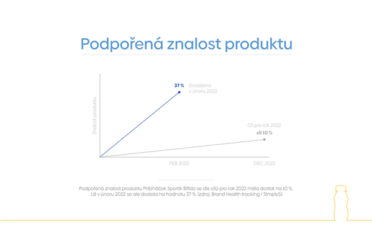 znalostproduktu.png