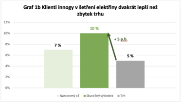 innogy1b_s.png