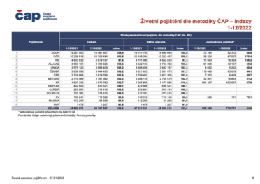 stat-2022q4-cap-cs-2023-01-27-web_str9_s.png